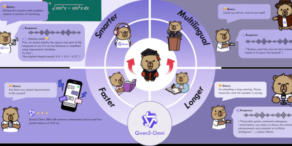 Qwen-3 Omni : Alibaba met les bouchées doubles dans la compétition pour l\'IA capable de traiter plusieurs types de données.
